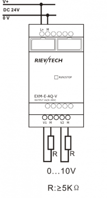 Схема устройства EXM-E-AQ-V
