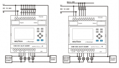 Схема устройства EXM-12DC-DA-RT-4GWIFI